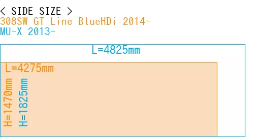 #308SW GT Line BlueHDi 2014- + MU-X 2013-